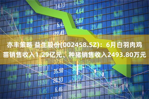亦丰策略 益生股份(002458.SZ)：6月白羽肉鸡苗销售收入1.29亿元、种猪销售收入2493.80万元