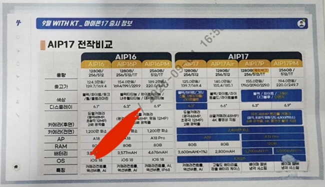 iPhone 17配置大曝光