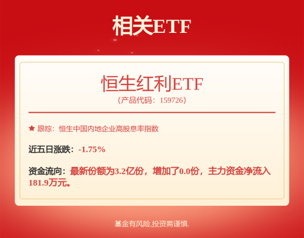 鼎泽配资 午前，突然拉升！