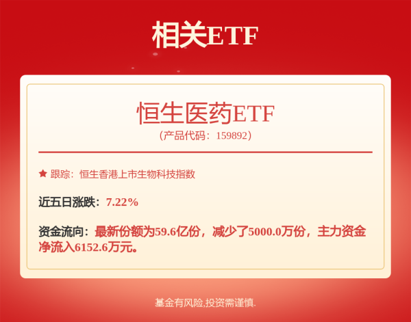 星速配资 不止舒泰神、荣昌生物，创新药赛道这些公司有望“翻倍”